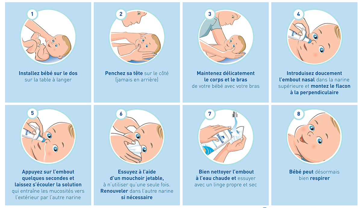 Santé Plus Tunisie - Le Mouche Bébé PHYSIOMER soulage de manière douce,  efficace et rapide le nez congestionné de bébé, en cas de rhume ou de  rhinopharyngite et l'aide à mieux respirer